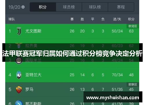 法甲联赛冠军归属如何通过积分榜竞争决定分析