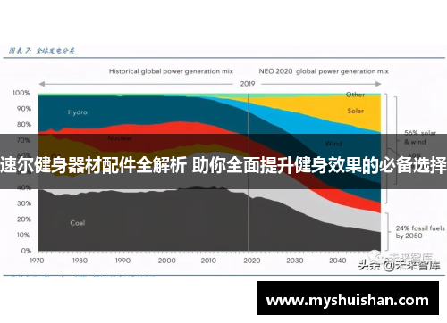 速尔健身器材配件全解析 助你全面提升健身效果的必备选择